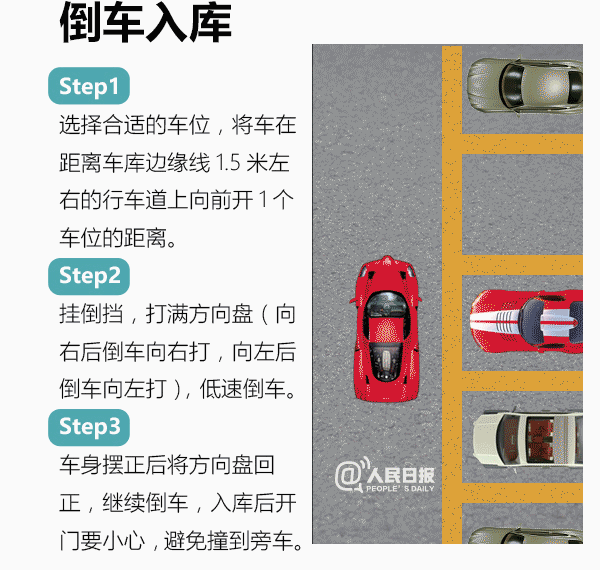 東方時尚駕?？颇慷屙椉记蓤D解